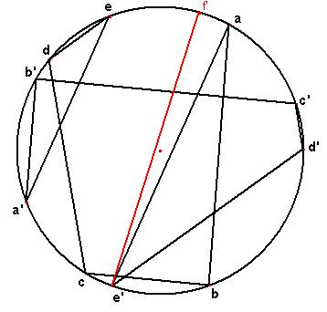 fig2